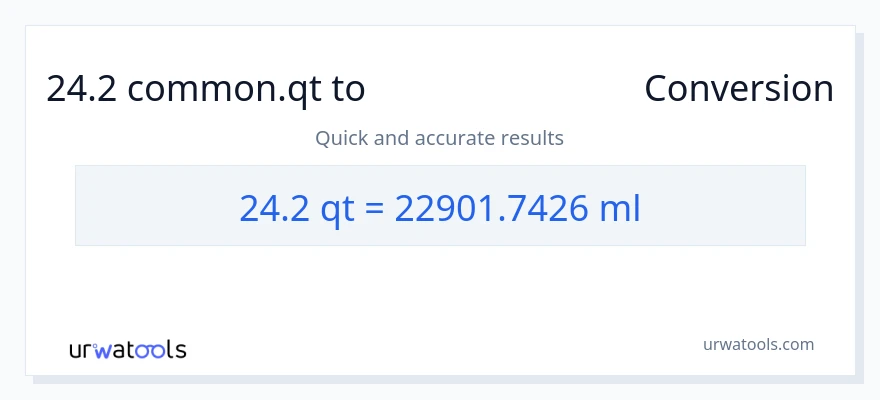 24.2 Quarts ൽ നിന്ന് മില്ലിലിറ്റർ ലേക്ക് പരിവർത്തനം