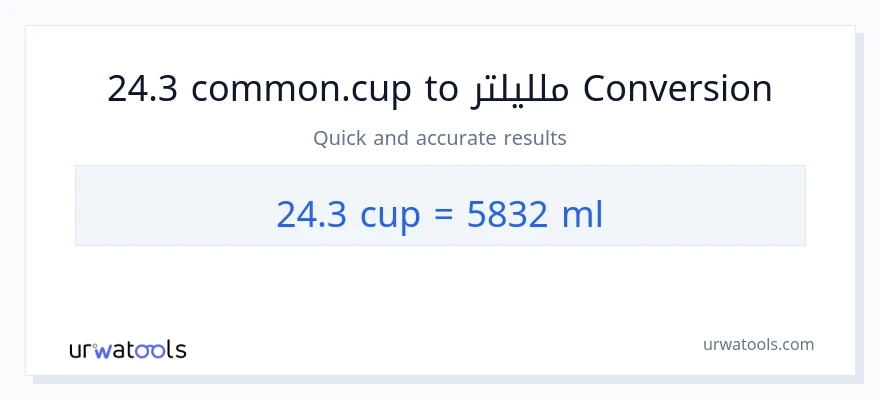 التحويل من 24.3 أكواب إلى ملليلتر