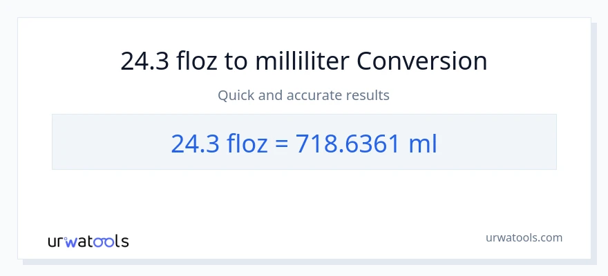 24.3 flydende ounces til milliliter konvertering