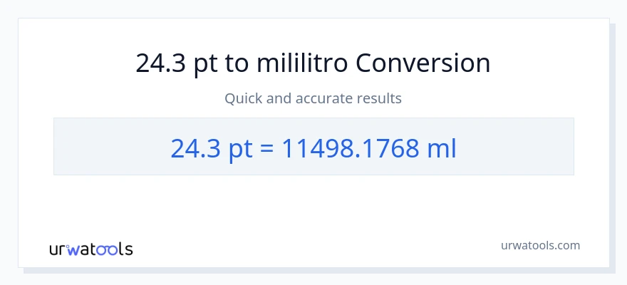 24.3 Pints patungong mga mililitro na conversion