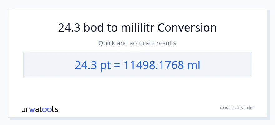 Konverze z Pints na mililitrů: 24.3