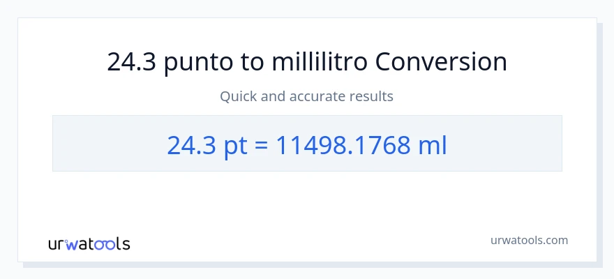 Conversione da 24.3 Pints a millilitri