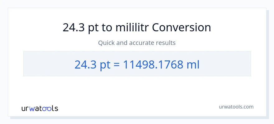 Konwersja 24.3 Pints do mililitry
