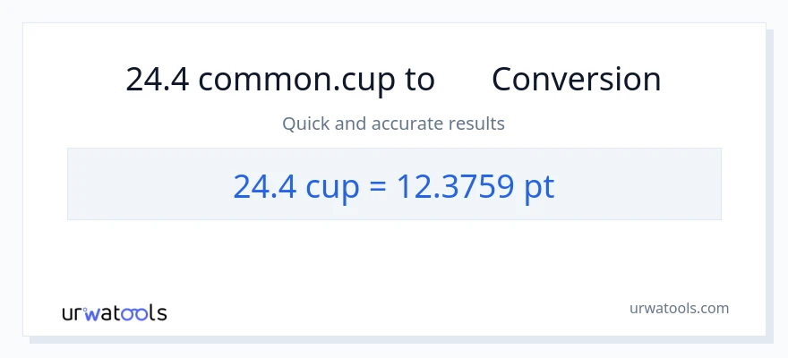 การแปลง 24.4 ถ้วย เป็น Pints