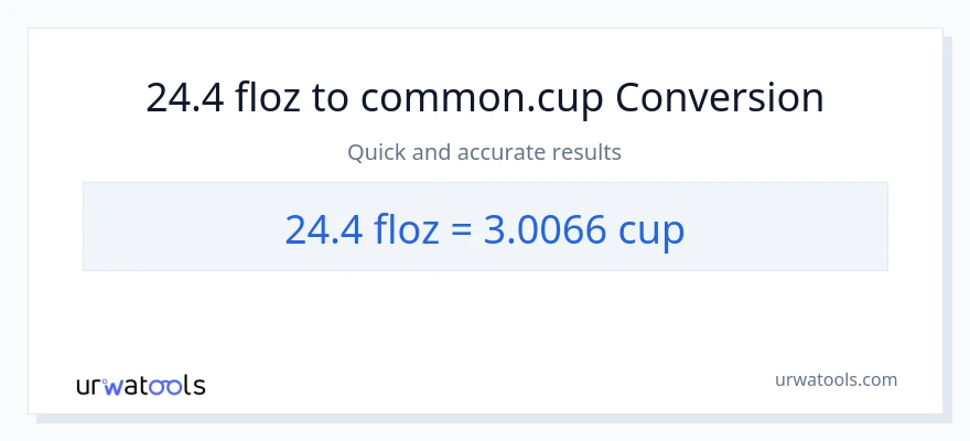 Conversió de 24.4 unces fluides a tasses