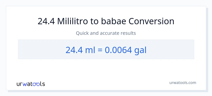 24.4 mga mililitro patungong Mga galon na conversion