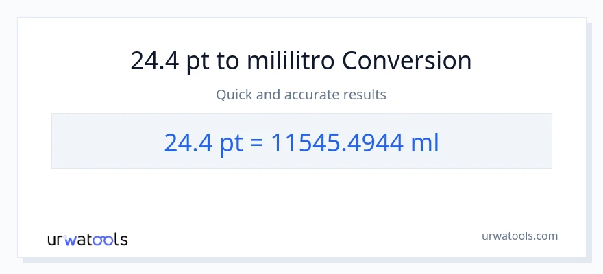 24.4 Pints patungong mga mililitro na conversion