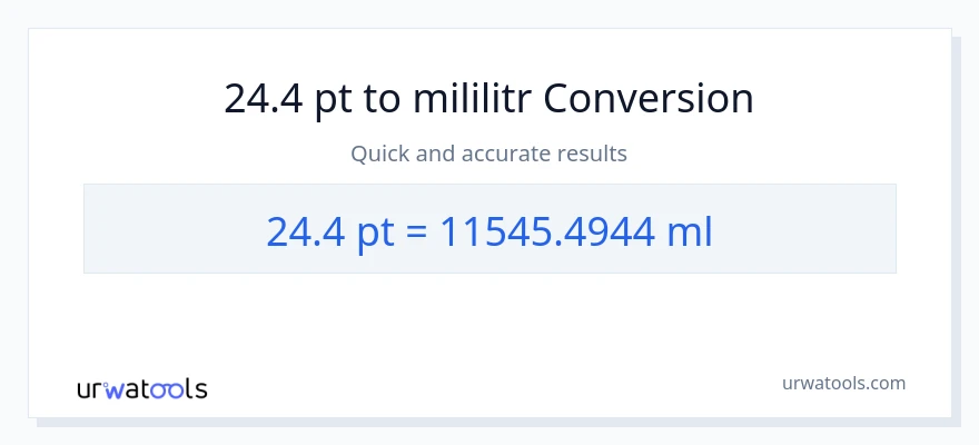 Konwersja 24.4 Pints do mililitry