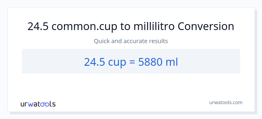 Conversione da 24.5 tazze a millilitri