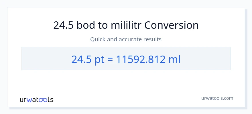 Konverze z Pints na mililitrů: 24.5