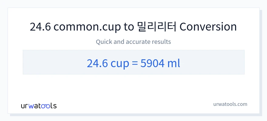 24.6 컵에서 밀리리터으로의 변환