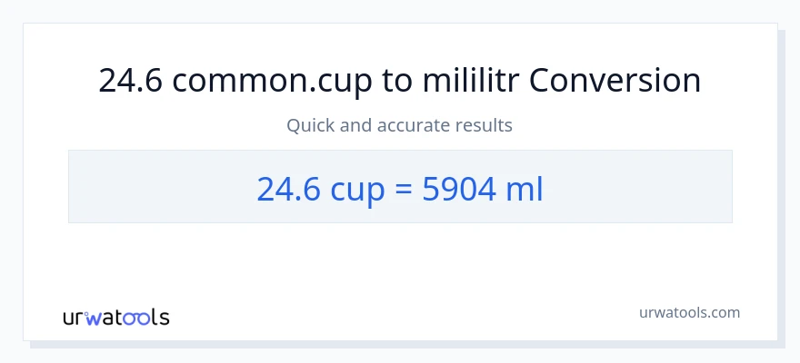 Konwersja 24.6 stan nietrzeźwy do mililitry