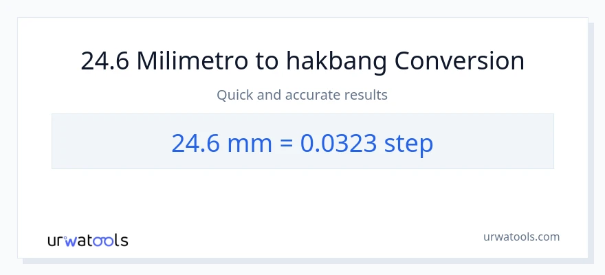 24.6 milimetro patungong mga hakbang na conversion