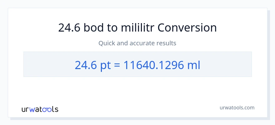 Konverze z Pints na mililitrů: 24.6