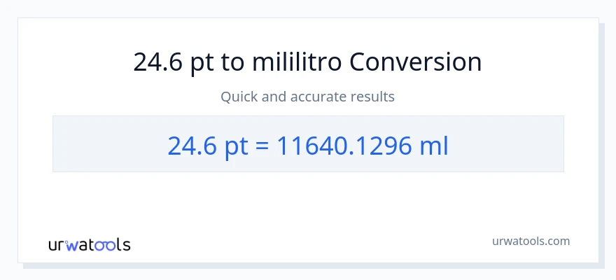 24.6 Pints patungong mga mililitro na conversion