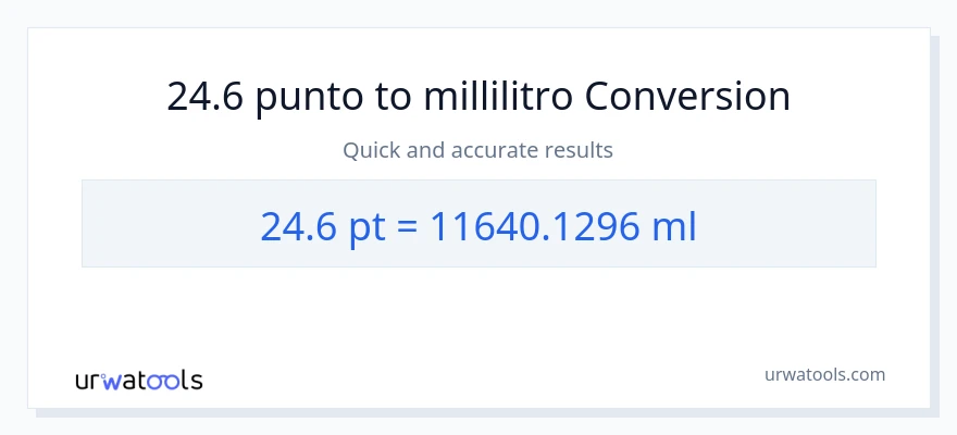 Conversione da 24.6 Pints a millilitri
