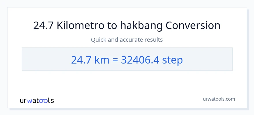 24.7 Kilometro patungong mga hakbang na conversion