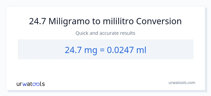 24.7 miligramo patungong mga mililitro na conversion