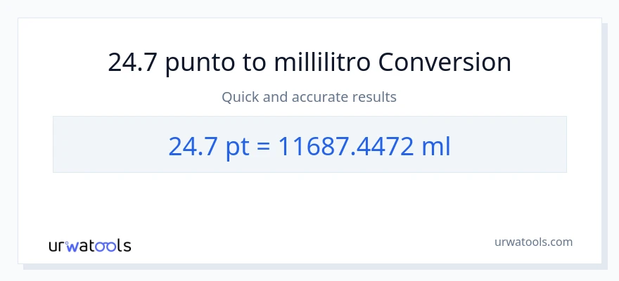 Conversione da 24.7 Pints a millilitri
