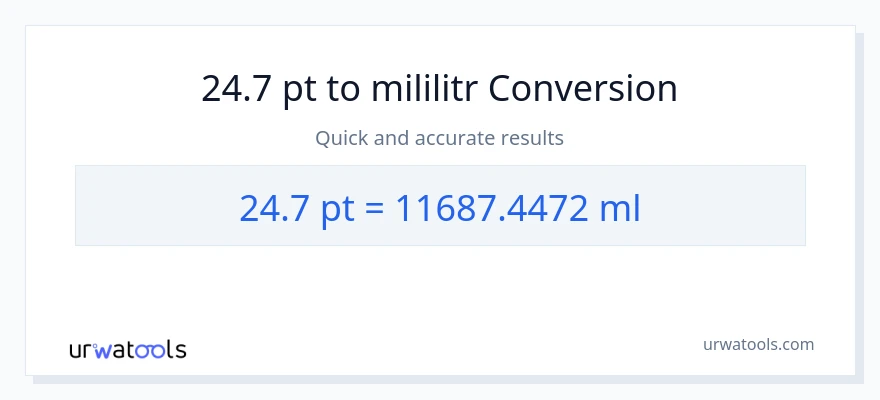 Konwersja 24.7 Pints do mililitry
