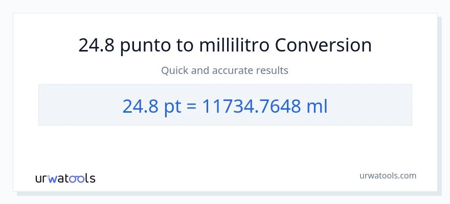 Conversione da 24.8 Pints a millilitri