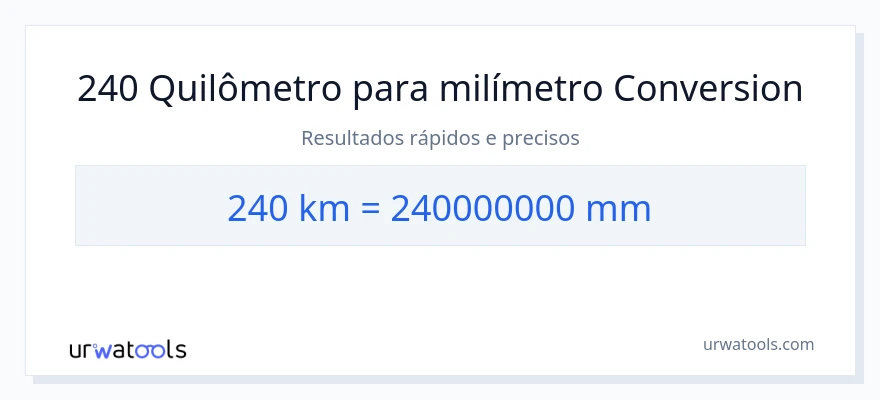 Conversão de 240 quilômetros para milímetros