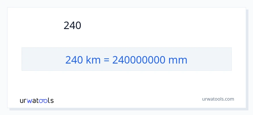 การแปลง 240 กิโลเมตร เป็น มิลลิเมตร
