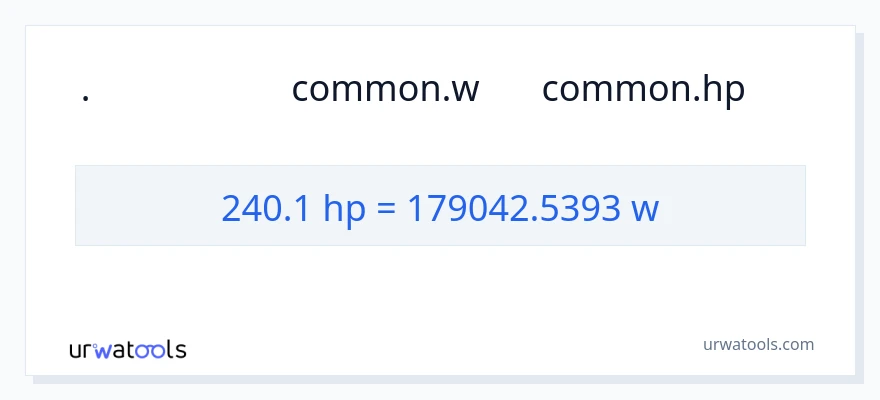 تبدیل 240.1 اسب بخار به وات