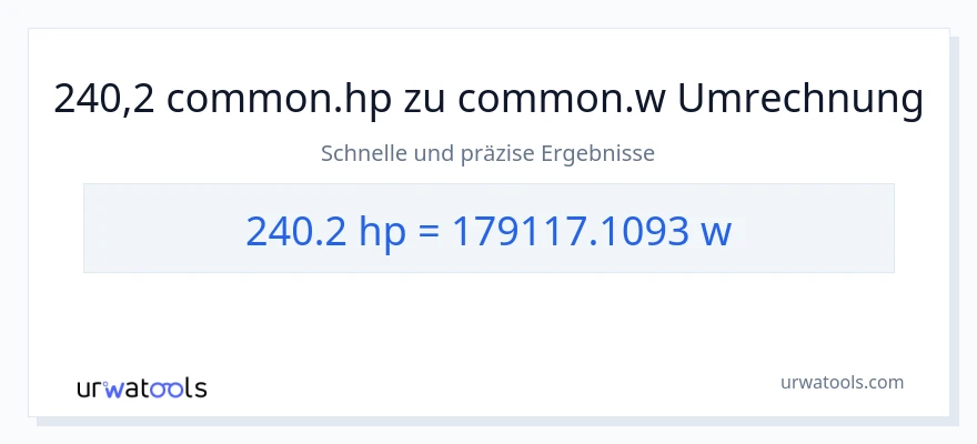 240.2 PS zu Watt Umwandlung