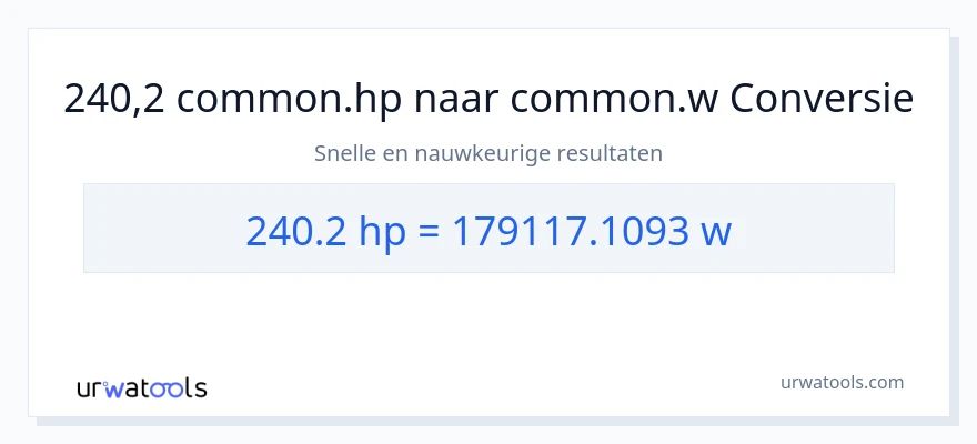 240.2 paardenkracht naar watt conversie