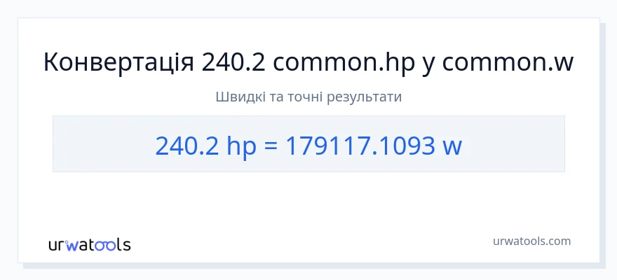 Конверсія з кінська сила у вати: 240.2