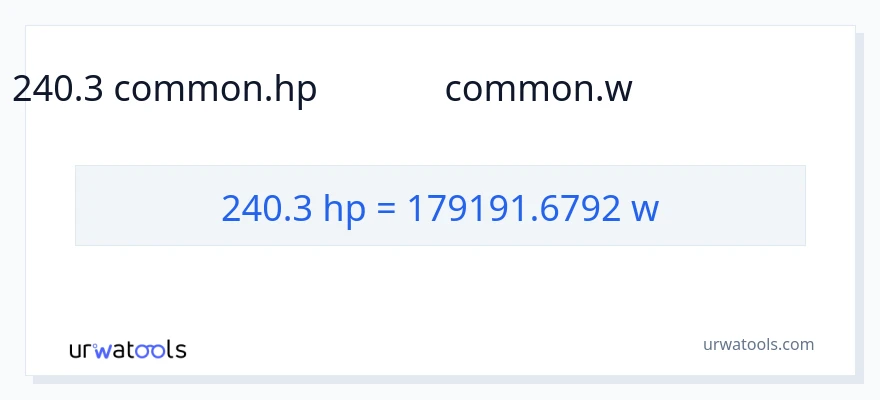 240.3 అశ్వశక్తి నుండి వాట్స్ కు మార్పిడి