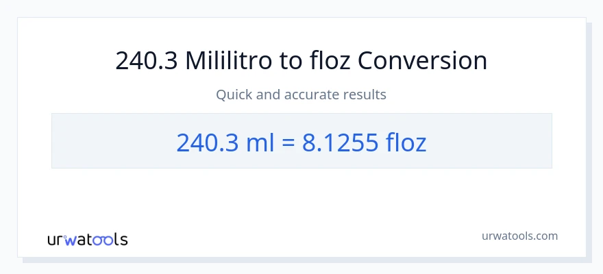 240.3 mga mililitro patungong mga onsa ng likido na conversion