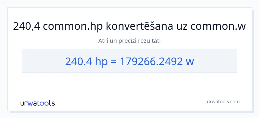 240.4 zirgspēki uz vati konversiju