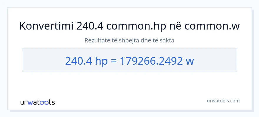 Konvertimi 240.4 kuajfuqi në vat