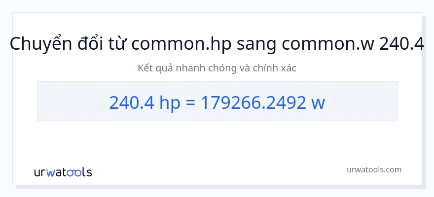 Chuyển đổi 240.4 mã lực sang watt
