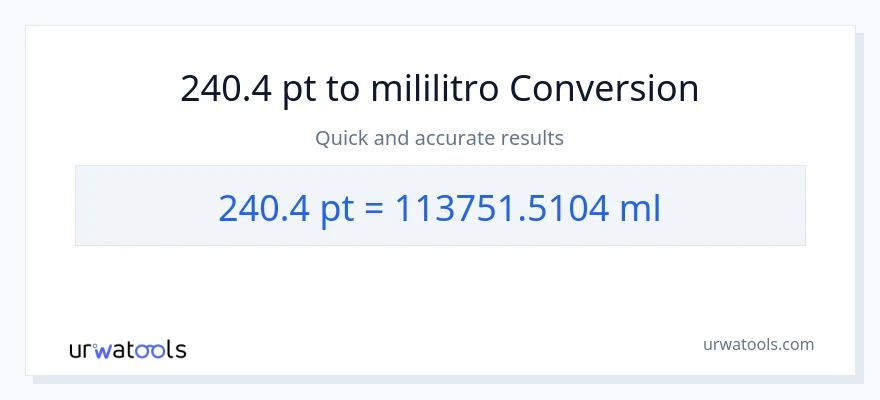 240.4 Pints patungong mga mililitro na conversion