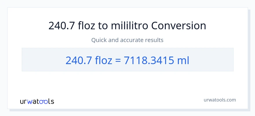 240.7 mga onsa ng likido patungong mga mililitro na conversion