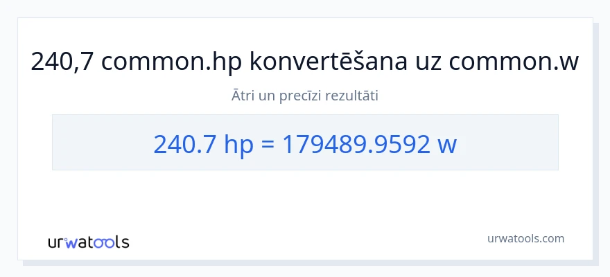 240.7 zirgspēki uz vati konversiju