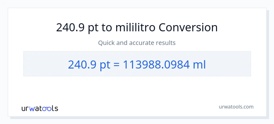 240.9 Pints patungong mga mililitro na conversion