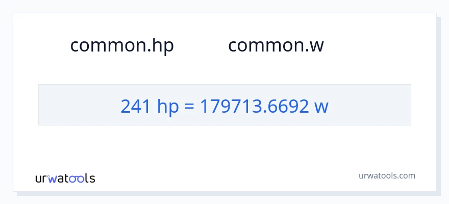 241 অশ্বশক্তি থেকে ওয়াট রূপান্তর