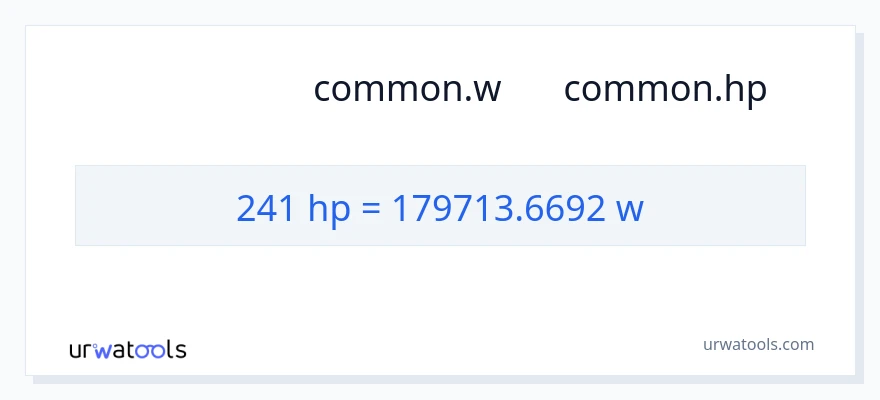 تبدیل 241 اسب بخار به وات
