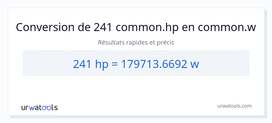 Conversion 241 chevaux-vapeur vers watts