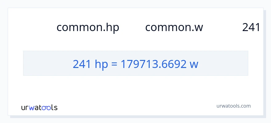 การแปลง 241 แรงม้า เป็น วัตต์