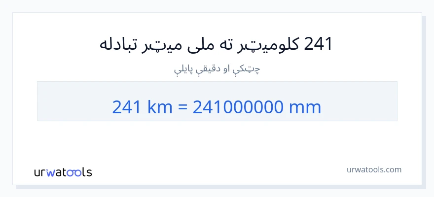 241 کیلومتره ته ملی متره بدلون