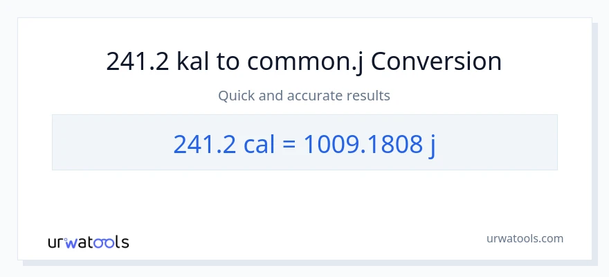 241.2 mga kaloriya patungong mga joule na conversion