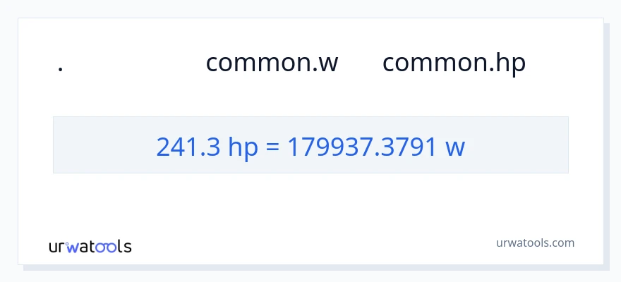 تبدیل 241.3 اسب بخار به وات