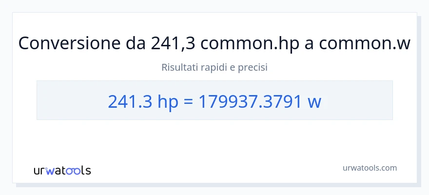 Conversione da 241.3 potenza a watt