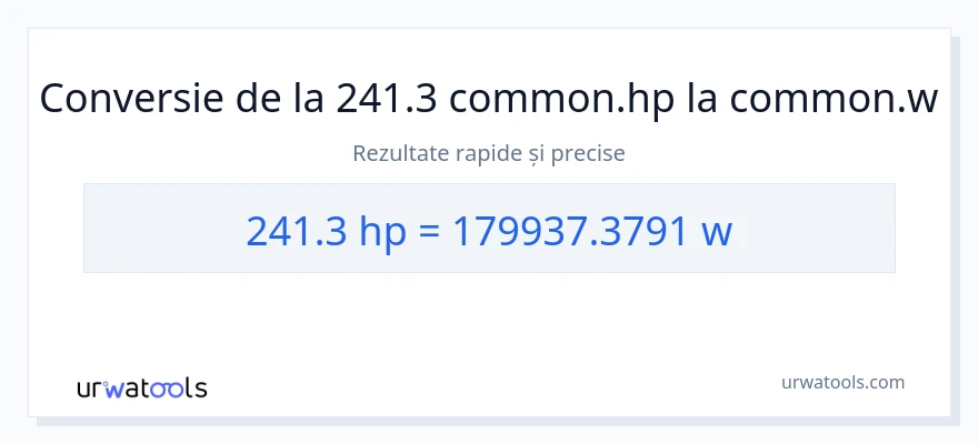 Conversie 241.3 cai putere la wați