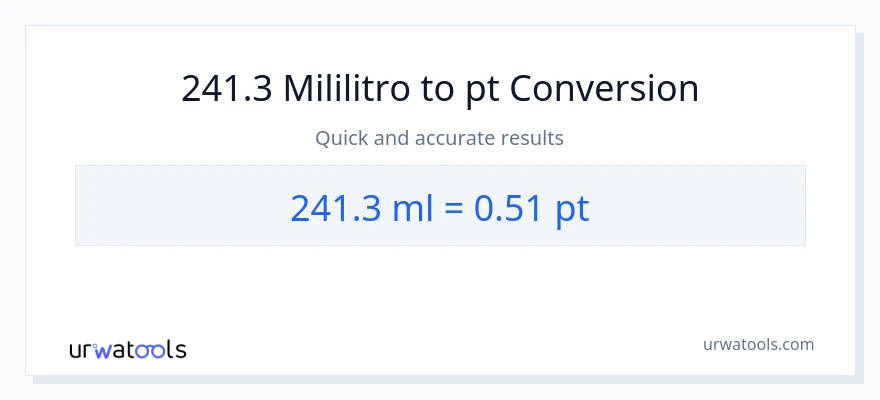 241.3 mga mililitro patungong Pints na conversion